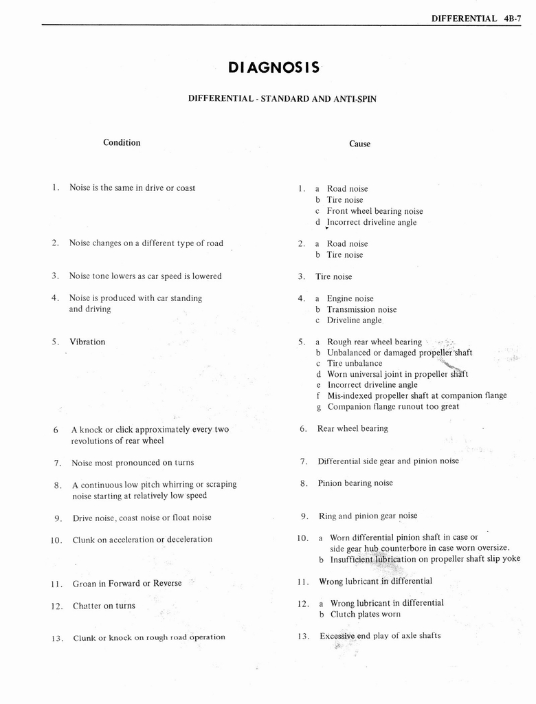n_1976 Oldsmobile Shop Manual 0293.jpg